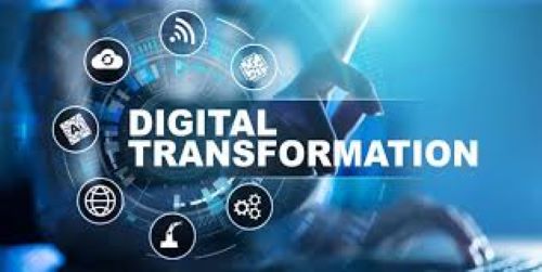 Digital Transformation Journey in 2024